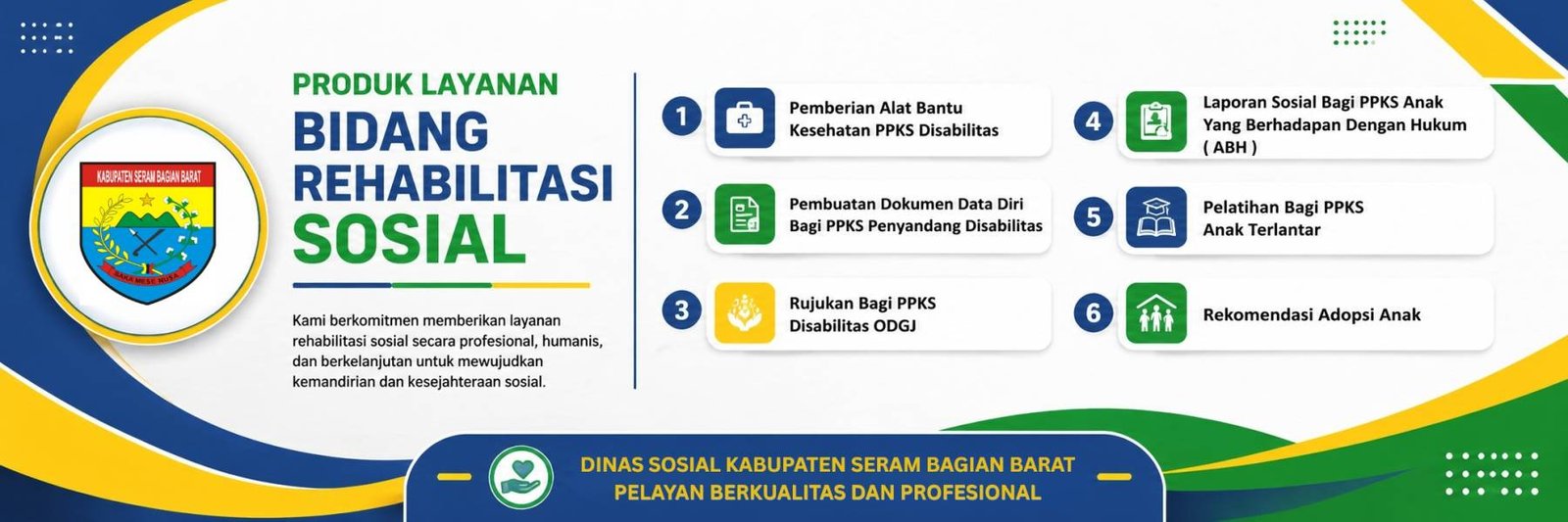 Bidang Rehabilitasi Sosial 1