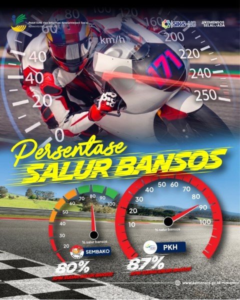 infografis