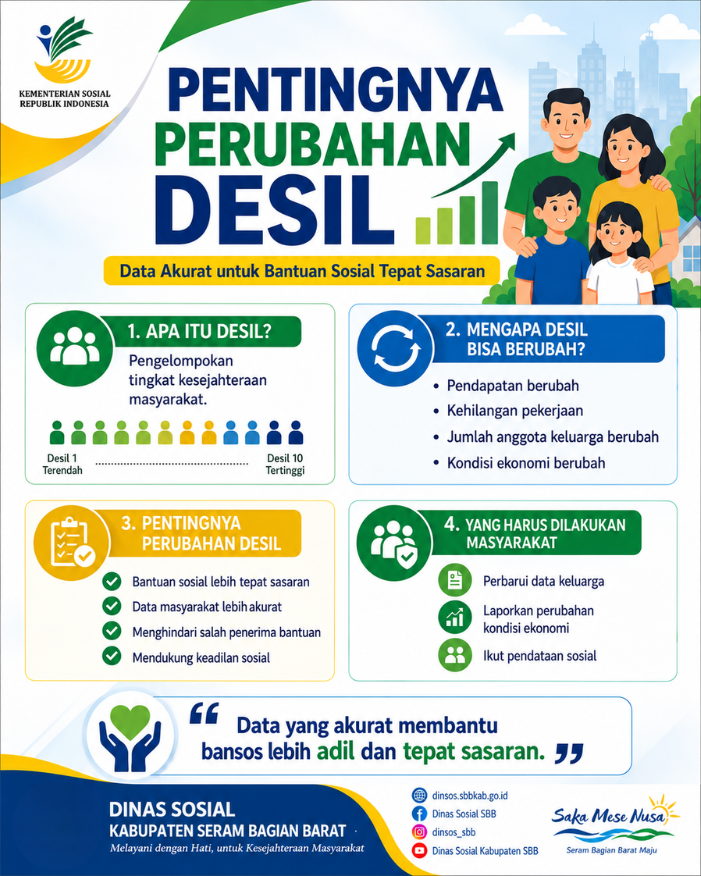 infografis